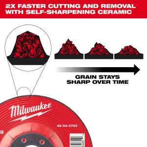 Milwaukee MIL-49-94-0217 Ceramic Plus Metal Cut-Off Wheel 5in x 0.045in x 7/8in Type 27