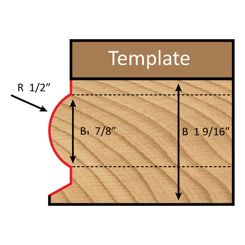 Dimar 129RC8-28 profile and application diagram