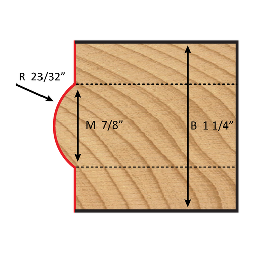 Dimar 129RSP8-20 profile and application diagram