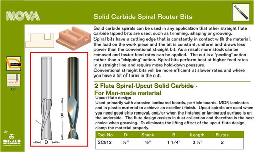 Dimar DIM-SC812 1/2In Carbide Spiral Bit 1/2-1/2-1.25 X3