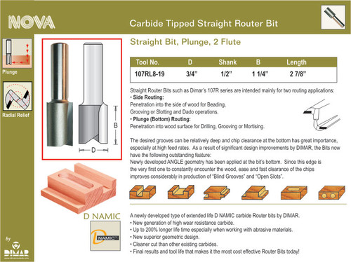 Dimar DIM-107RL8-19 Straight 2Fl 3/4 3