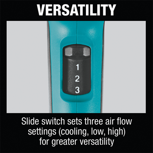 Makita MAK-HG6530VK Heat Gun Variable Temp 3-Stage