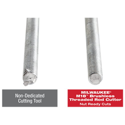Milwaukee MIL-2872-20 M18 Brushless Thread Rod Cutter Bare Tool