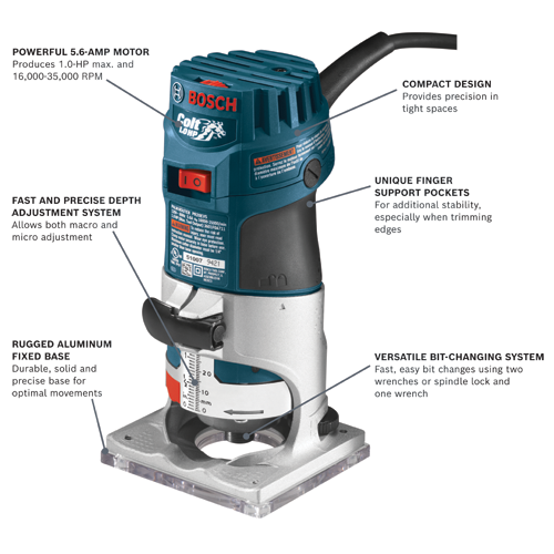 Bosch BOS-PR20EVS Colt Electronic Variable-Speed Palm Router