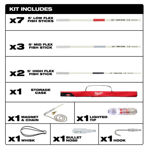 Milwaukee MIL-48-22-4156 60 ft. Fiberglass Fish Stick Low/Mid/High Flex Combo Kit with Accessories