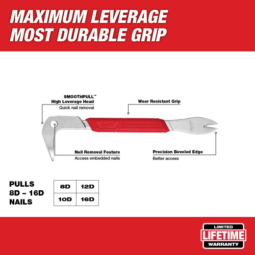 Milwaukee MIL-48-22-9031 10in Nail Puller