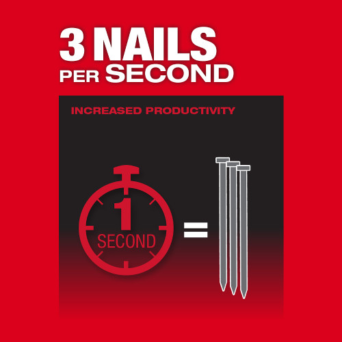 Milwaukee MIL-2745-20 M18 FUEL 30 Degree Framing Nailer Bare Tool