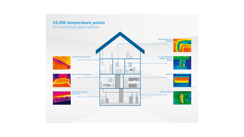 Bosch BOS-GTC400C 12V Max Connected Thermal Camera