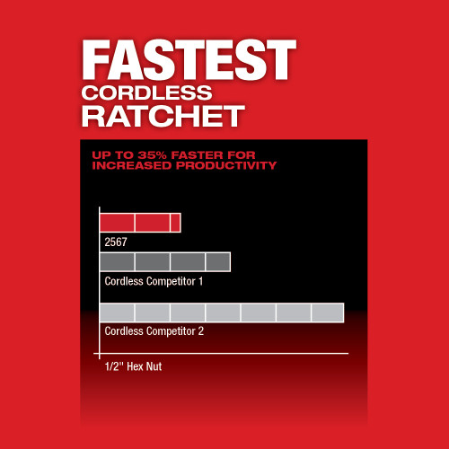 Milwaukee MIL-2567-20 M12 FUEL 3/8in High Speed Ratchet Bare Tool