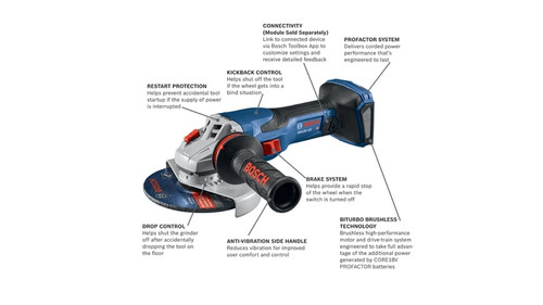 Bosch BOS-GWS18V-13CN PROFACTOR 18V Spitfire Connected-Ready 5-6in Angle Grinder with Slide Switch (Bare Tool)
