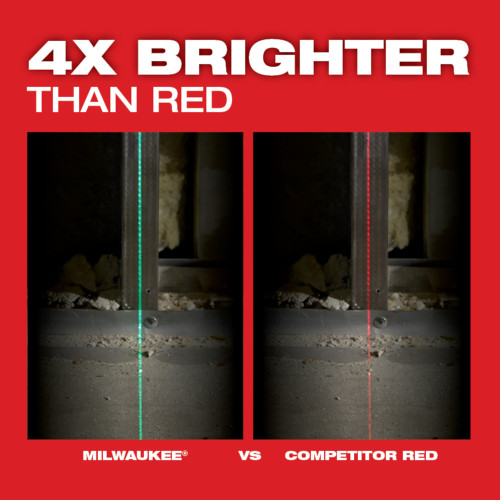 Milwaukee MIL-3624-21 M12 Green Cross Line/4-Points Laser Kit