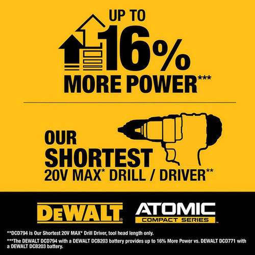 DEWALT DEW-DCD794D1 ATOMIC Compact Series 20V MAX Brushless 1/2in Drill/Driver 2.0Ah Kit