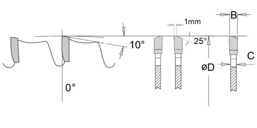 Dimar DIM-12-80-MET 12in Dia, Carbide Tipped, Metal Cutting Saw Blade, .094in (2.4mm) Kerf, 80 Teeth, ATB