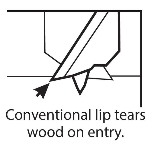 Dimar DIM-LBD-M Metric Lipped Brad Point Drill