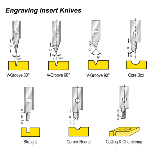 Dimar DIM-31850V30 30 Degree V-Groove Engraving Knife