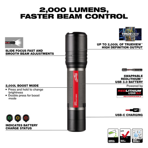 Milwaukee MIL-2162-21 REDLITHIUM USB 2000Lumen Slide Focus Flashlight