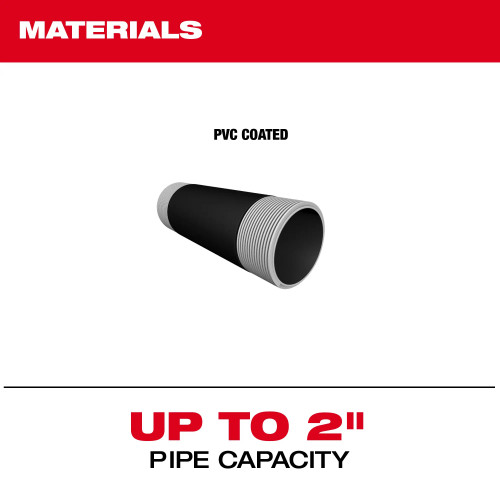 Milwaukee MIL-49-16-5102 Threading Jaw Inserts for Coated Pipe for MXF512-2XC