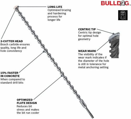 Bosch BOS-HC204XX 1/4in Bulldog Carbide Tipped Rotary Hammer Bit