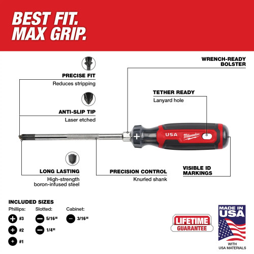 Milwaukee MIL-MT200-6 6pc Cushion Grip Screwdriver Sets - USA