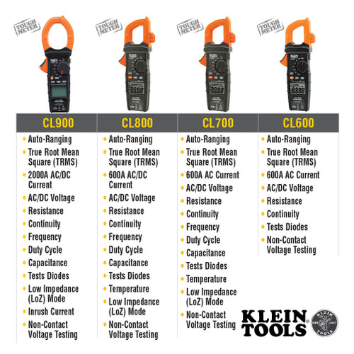 Klein Tools KLE-CL900 Digital Clamp Meter 2000amp Ac Auto-range