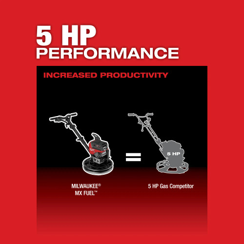 Milwaukee MIL-MXF324-2HD MX FUEL 24in Walk-Behind Edging Trowel Kit