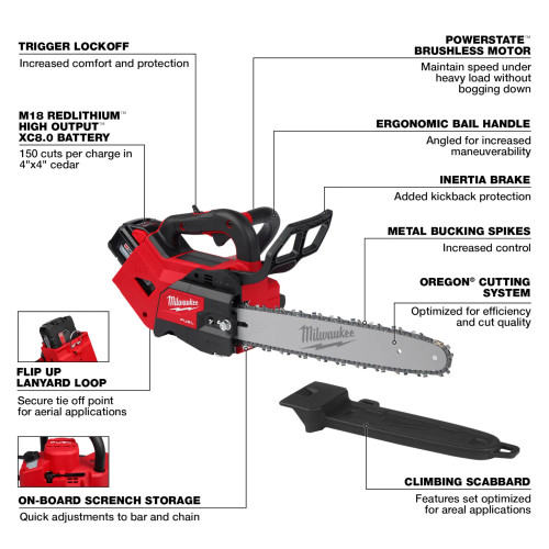 Milwaukee MIL-2826-22T M18 FUEL 14in Top Handle Chainsaw 8.0Ah + 12.0Ah Kit