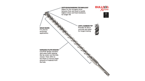 Bosch BOS-HCFC210XX 5/8 Bulldog SDS+ FC Bit