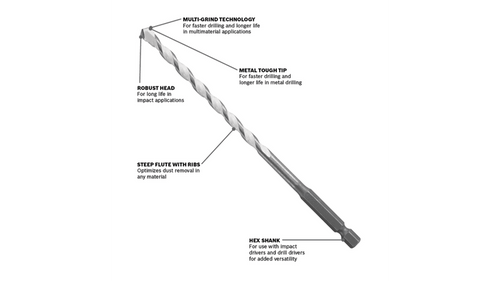 Bosch BOS-MP Multipurpose Bit