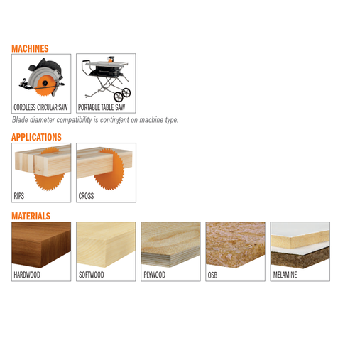 CMT Orange Tools CMT-27316556H 6-1/2in Dia. ITK Plus Ultra Finish Circular Saw Blade With 5/8in Bore Dia.