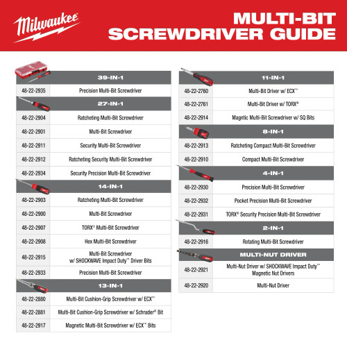 Milwaukee MIL-48-22-2920 Multi-Nut Driver