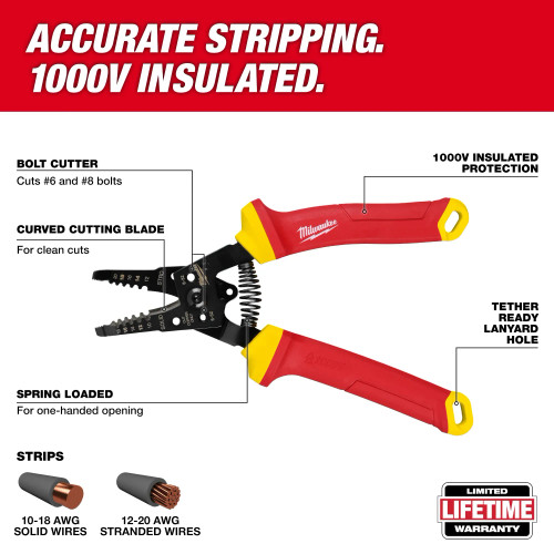 Milwaukee MIL-48-22-2214 1000V Insulated 10-20 AWG Wire Stripper and Cutter