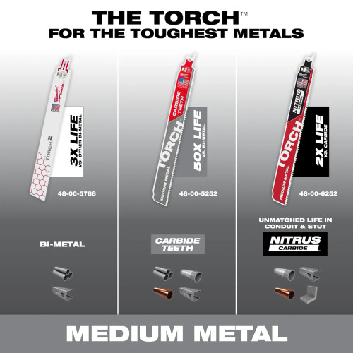 Milwaukee MIL-48-00-62XX3PK 10 TPI Nitrus Carbide Blades For Medium Metal 3 Pack