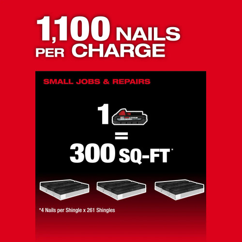 Milwaukee MIL-2909-21 M18 FUEL Coil Roofing Nailer 3.0Ah Kit