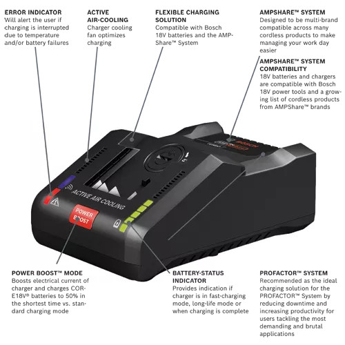 Bosch BOS-GAL18V-160C 18v Connected-Ready Lithium-Ion 16 Amp Battery Turbo Charger with Power Boost