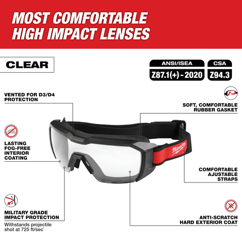 Milwaukee MIL-48-73-20DR/D4-LW D3/D4 Low Profile Vented Goggles