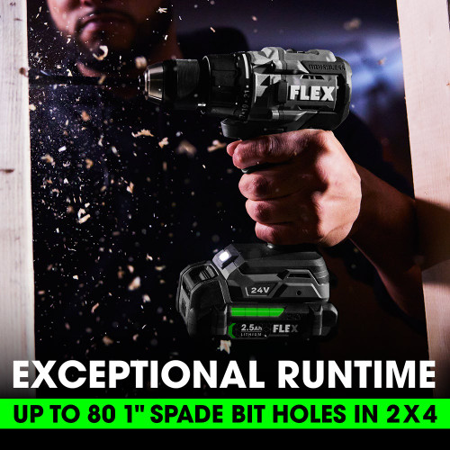 FLEX FL-FXM401-2A 24V 4-Tool Combo 2x 2.5Ah Kit