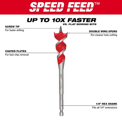 Milwaukee MIL-48-13-0600 6-1/2in Speed Feet Wood Bit Set 6 Pieces
