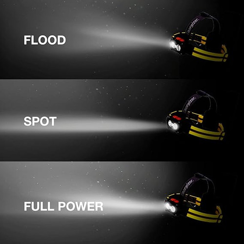 Energizer ENG-TUFHD31PE Hardcase Professional Rugged Led Lamp