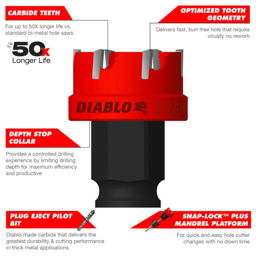 Diablo FRE-DHS2500CF 2-1/2in Steel Demon Carbide Teeth Hole Cutter
