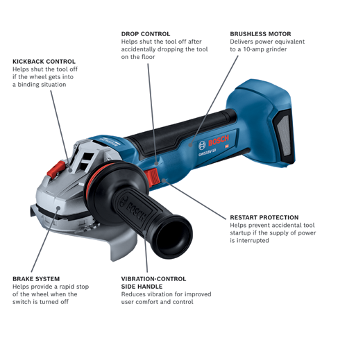Bosch BOS-GWS18V-10N 18V Brushless 4-1/2.5 in Angle Grinder With Slide Switch