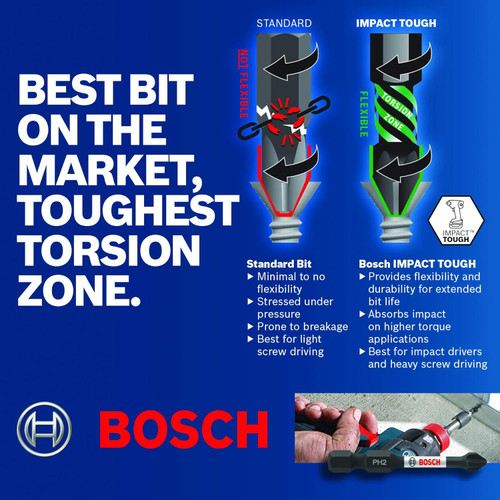 Bosch BOS-ITDEPH22503 2.5in Impact Tough Phillips 2 Double-Ended Power Bits 3 Pack