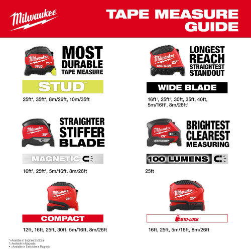 Milwaukee MIL-48-22-1016M 16ft Magnetic Tape Measure