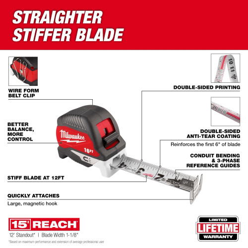 Milwaukee MIL-48-22-1018M 16ft Electrician's Magnetic Tape Measure