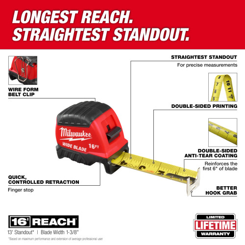 Milwaukee MIL-48-22-1216 16ft Wide Blade Tape Measure