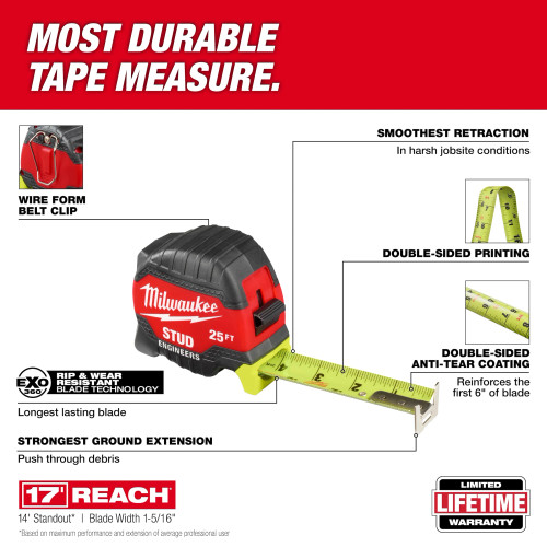 Milwaukee MIL-48-22-1425E 25ft Stud Tape Measure With Engineer's Scale