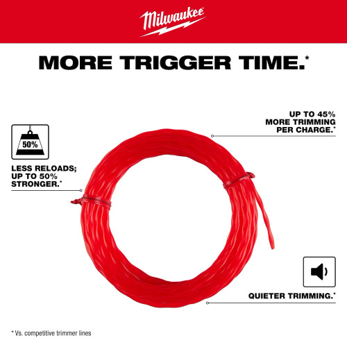 Milwaukee MIL-49-16-2814 .105in x 900ft Twisted Trimmer Line