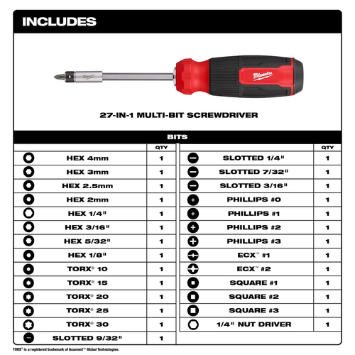 Milwaukee MIL-48-22-2901 27-in-1 Multi-Bit Screwdriver