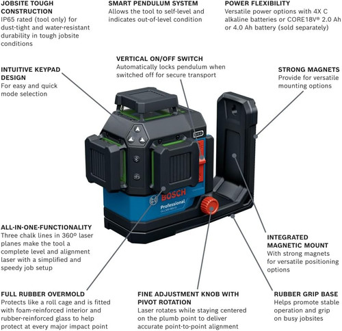 Bosch BOS-GLL330-80CGL 18V 360Deg Connected Green-Beam Three-Plane Leveling and Alignment Laser 4.0Ah Kit