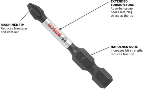 Bosch BOS-ITPH1XX Impact Tough Phillips Number 1 Power Bit