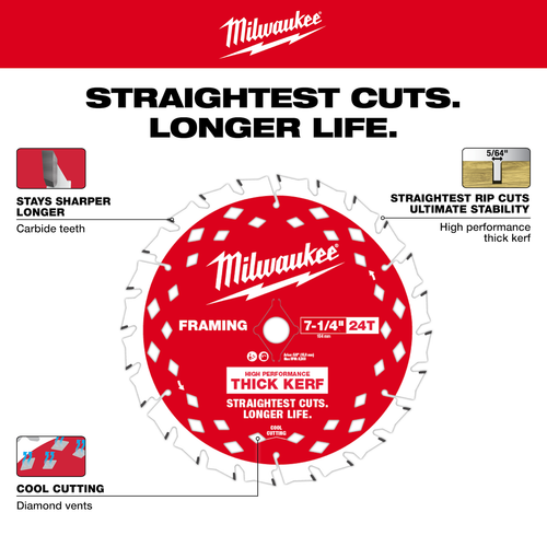 Milwaukee MIL-2834-21HD M18 FUEL G3 7-1/4in Circular Saw Kit